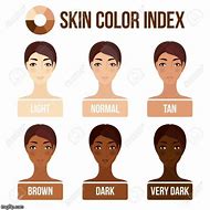 Image result for Skin Color Meme