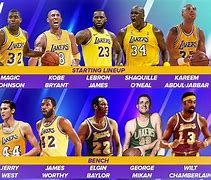 Image result for NBA Lakers Classic Games