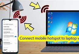 Image result for How to Unlock Laptop Host Spot