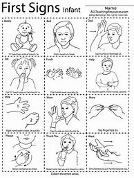 Image result for Simple Sign Language for Babies