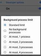 Image result for Android Background Process