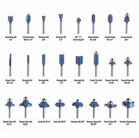 Image result for Different Types of Router Bits