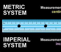 Image result for Imperial or Metric System