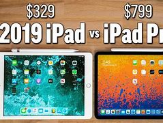 Image result for iPad 4 2018