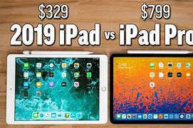 Image result for Remarkable 2 vs iPad Pro
