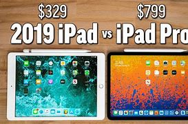 Image result for iPad Comparison Call