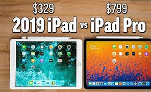 Image result for Apple iPad 10 2 2019