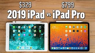 Image result for What Are the Differences Between iPad Generations