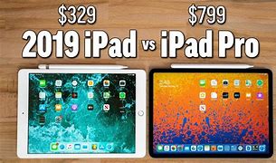 Image result for MacBook Air Pro 2019