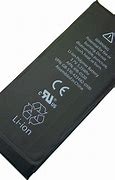 Image result for iPhone 14 Series Battery Mah