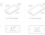 Image result for iPhone 6 and 6s LCD Comparison