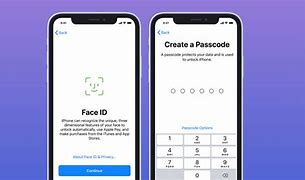 Image result for User Guide Face iPhone