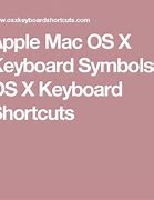 Image result for Division Symbol Keyboard Shortcut