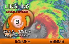 Image result for Korea Typhoon Now