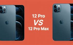 Image result for Ipone 12 Pro Max kW