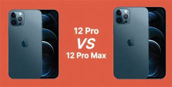 Image result for iPhone 12 Pro Plus