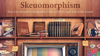 Image result for Examples of Skeuomorphism
