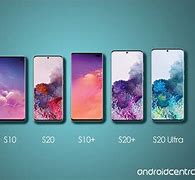 Image result for Samsung Device Comparison Chart