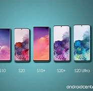 Image result for Galaxy S20 Screen Size