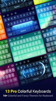 Image result for iPhone 15 Pro Max Keyboard