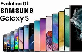 Image result for Galaxy S1 Back