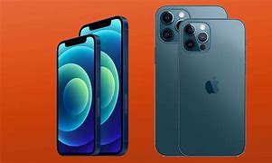 Image result for iPhone 12 Purple vs iPhone 14 Purple