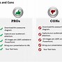 Image result for Pros and Cons Smart Chart