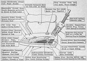 Image result for Philips Flat Iron Parts