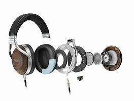 Image result for Parts of a Wired Headset