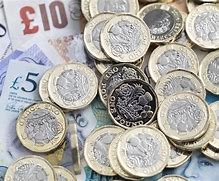 Image result for United Kingdom Currency