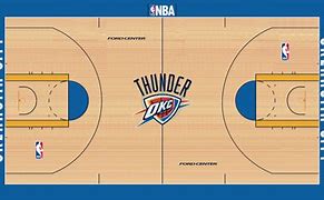 Image result for Oklahoma City Thunder Court