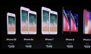 Image result for How Much Is iPhone X in Dollars