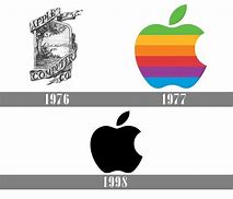 Image result for Apple Logo vs Costco Logo