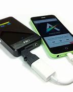 Image result for iPhone 接 USB DAC
