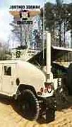 Image result for Military Humvee Antenna
