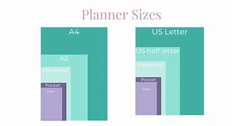 Image result for B5 vs Letter Size