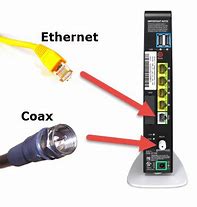 Image result for Verizon FiOS 3100 Router