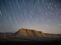 Image result for Time-Lapse Videography