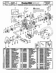 Image result for Poulan Pro Chainsaw Repair Manual