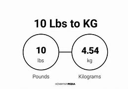 Image result for 6'0 200 Lbs