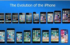 Image result for iPhone 4 Schematic