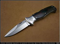 Image result for Blunt Knife
