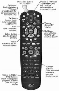 Image result for Avgo TV Remote Control