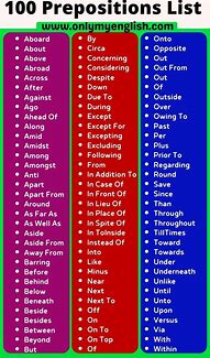 Image result for Prepositions