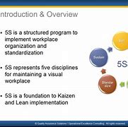 Image result for Introduction to 5S