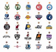 Image result for NBA Logo List