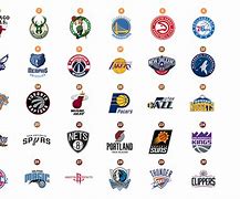 Image result for All the NBA Logos