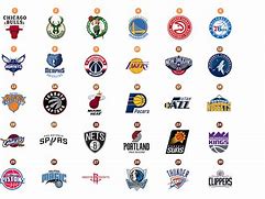 Image result for Top Five NBA Teams Logo