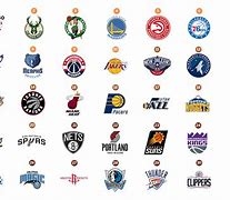Image result for Best NBA Teams