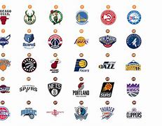 Image result for Every NBA Team Logo